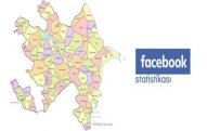 Azərbaycanın şəhər və rayonlarında Facebook istifadəçiləri   – STATİSTİKA