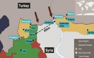Türkiyə Suriyada hərbi əməliyyatlara başladı