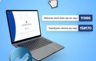 Ölkədə 158 mindən çox əməkdaşın evdən çıxma icazəsi təsdiqləndi 