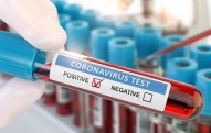 Azərbaycanda 338 yeni koronavirus faktı aşkarlanıb, 6 nəfər ölüb 