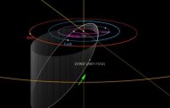 NASA-dan xəbərdarlıq: Təhlükəli asteroid Yerə doğru hərəkət edir
