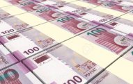 Ötən ay gömrük xətti ilə büdcə daxilolmaları 3%-ə yaxın artıb