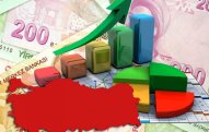 Türkiyədə illik inflyasiya 39%-ə enib