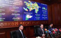 Seçici fəallığının ən yüksək olduğu dairə hansıdır?