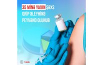 35 minə yaxın şəxs qrip əleyhinə peyvənd olunub