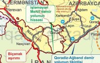 Zəngəzur dəhlizinin statusu açıqlandı