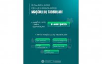 Azad edilmiş ərazilərə köçən 8466 nəfərin məşğulluğu təmin edilib