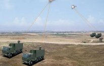 İsrail dünya hərb tarixində ilkə imza atdı