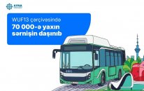 AYNA: WUF13 çərçivəsində 70 minə yaxın sərnişin daşınıb