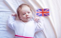 Məhəmməd yenidən Britaniyada ən populyar ad olub