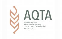 AQTA-dan bu məhsullarla bağlı çağırış