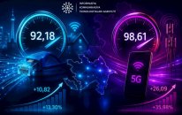 Azərbaycanda internetin sürəti açıqlandı — Rəsmi göstəricilər