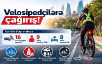 Bu il 9 velosipedçi yol qəzasında ölüb, 8 nəfər xəsarət alıb