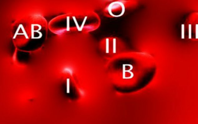 Evlənməyə hazırlaşanlara   XƏBƏRDARLIQ