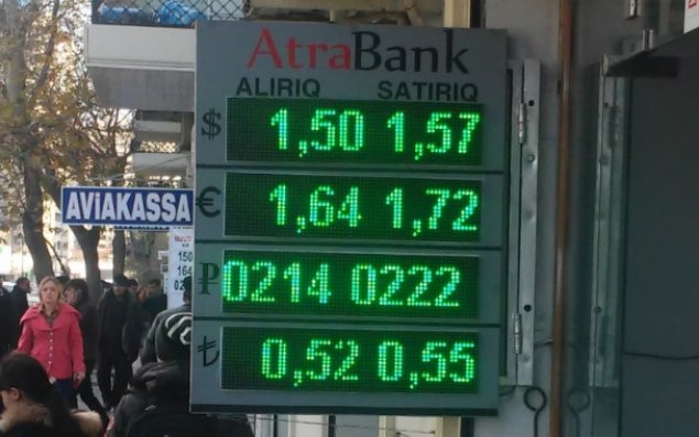 Azərbaycanda dollar satan bankların   SİYAHIsı