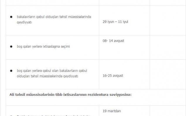 Qəbul imtahanlarının tarixi açıqlandı   - CƏDVƏL