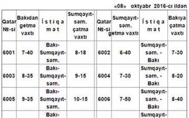 Bakı-Sumqayıt qatarlarının hərəkət cədvəli dəyişəcək