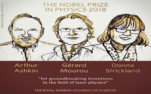 Fizika sahəsində Nobel mükafatları verilib