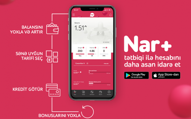  “Nar+” tətbiqindən istifadə edənlərin sayı 300 mini ötüb! 