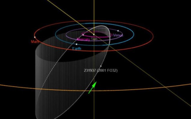 NASA-dan xəbərdarlıq: Təhlükəli asteroid Yerə doğru hərəkət edir