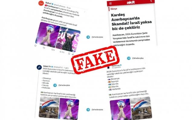 Türkiyədə Azərbaycanla bağlı dezinformasiya yayanlar araşdırılır