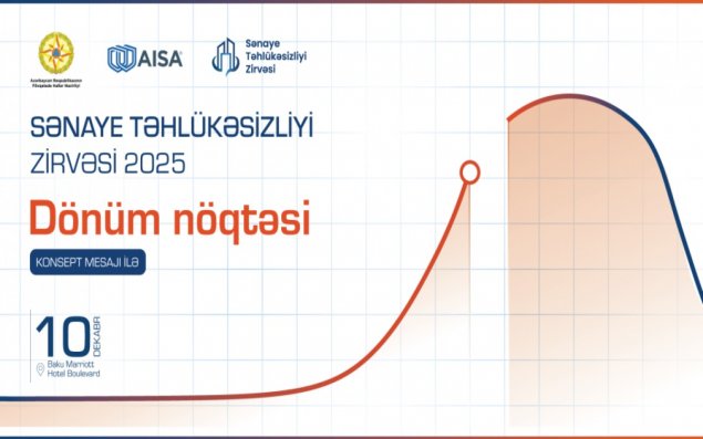 FHN-in birgə təşkilatçılığı ilə Sənaye Təhlükəsizliyi Zirvəsi keçiriləcək