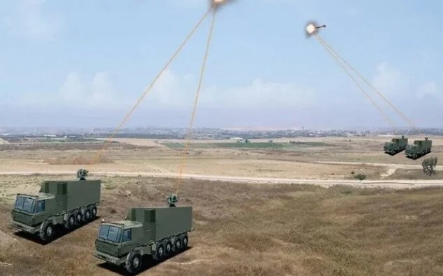 İsrail dünya hərb tarixində ilkə imza atdı