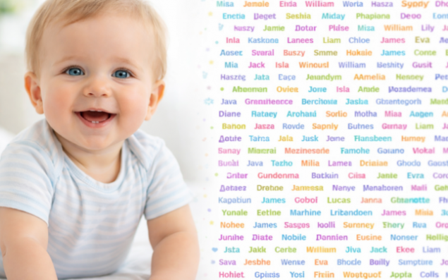 Bu ad dünyanın ən gözəl adı SEÇİLDİ