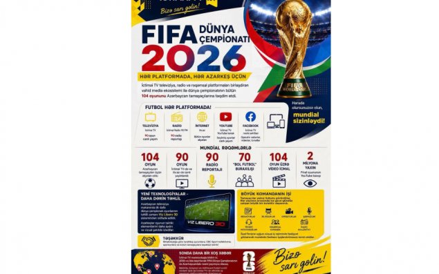 2030-cu il dünya çempionatı İTV-də