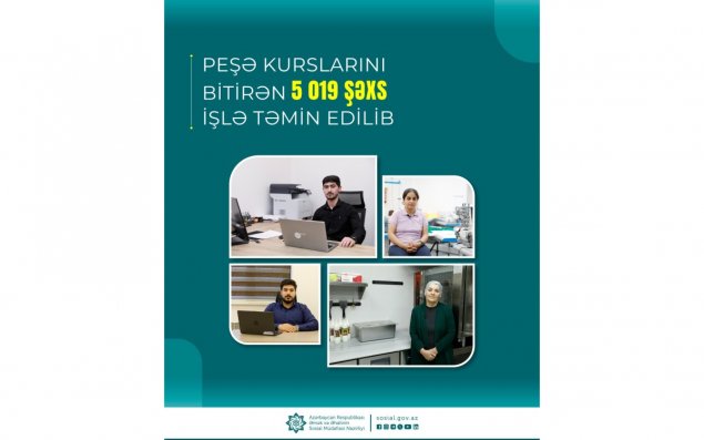 Bu il peşə kurslarını bitirən 5019 şəxs işlə təmin edilib