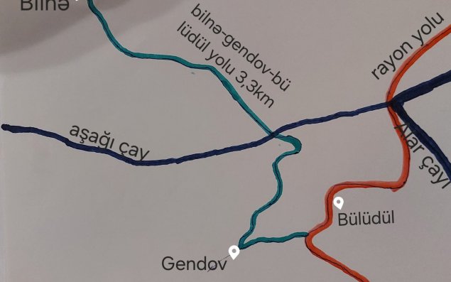 Keroni yolu – Gendovun birlik simvolu