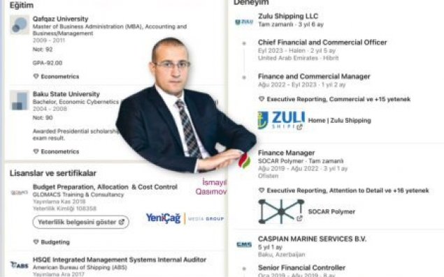 Rusiya və İranın “qara biznes”ində Azərbaycan bağlantısı: “Zulu Shipping” və İsmayıl Qasımov