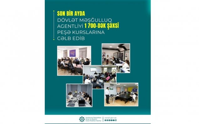 Son bir ayda Dövlət Məşğulluq Agentliyi 1700-dək şəxsi peşə kurslarına cəlb edib